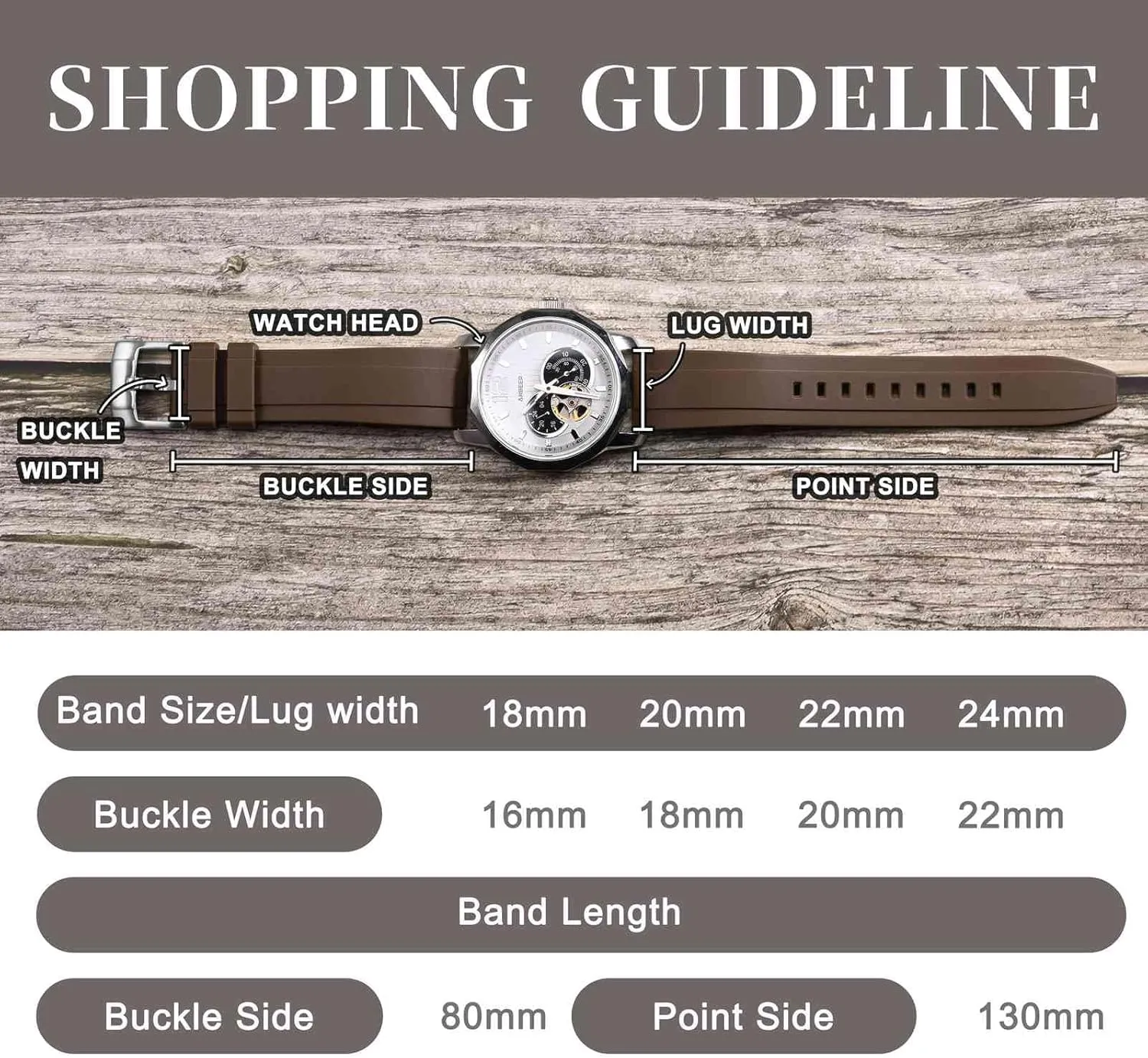 Anbeer Premium Silicone Watch Bands,Quick Release Rubber Watch Strap for Men and Women, Choose Color & Width 18mm 20mm 22mm 24mm