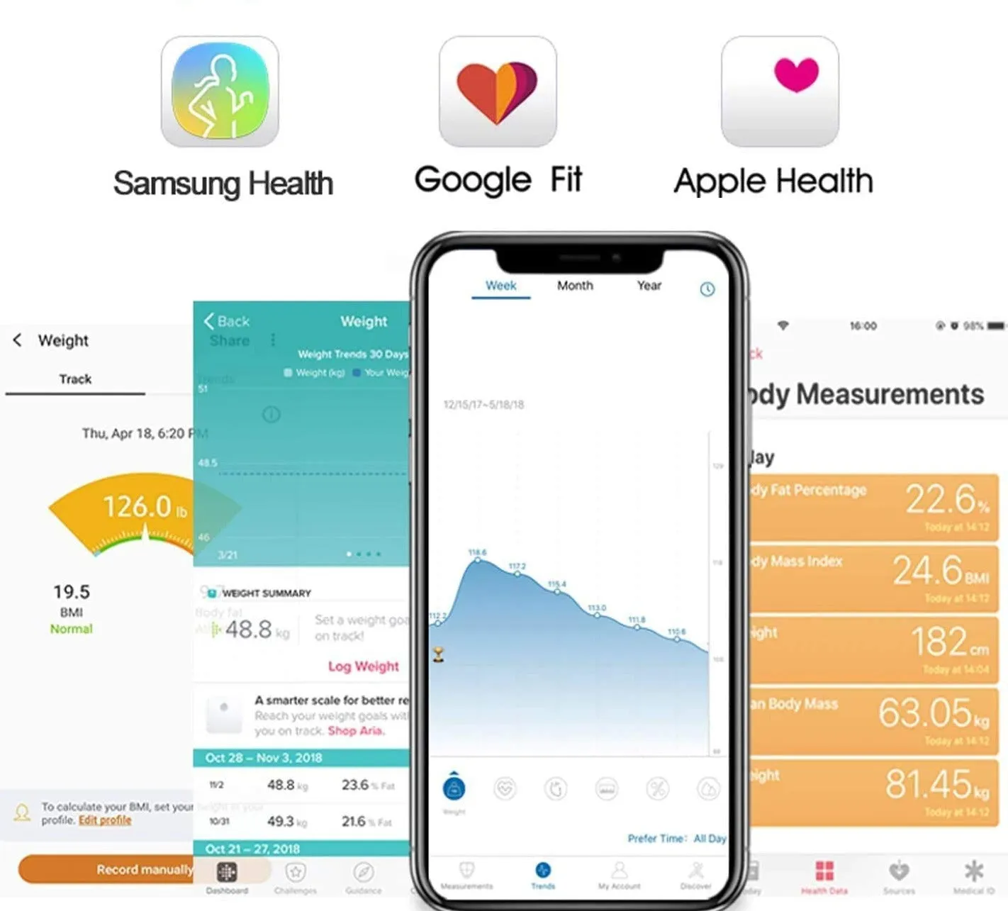 Bluetooth Body Fat BMI Scale