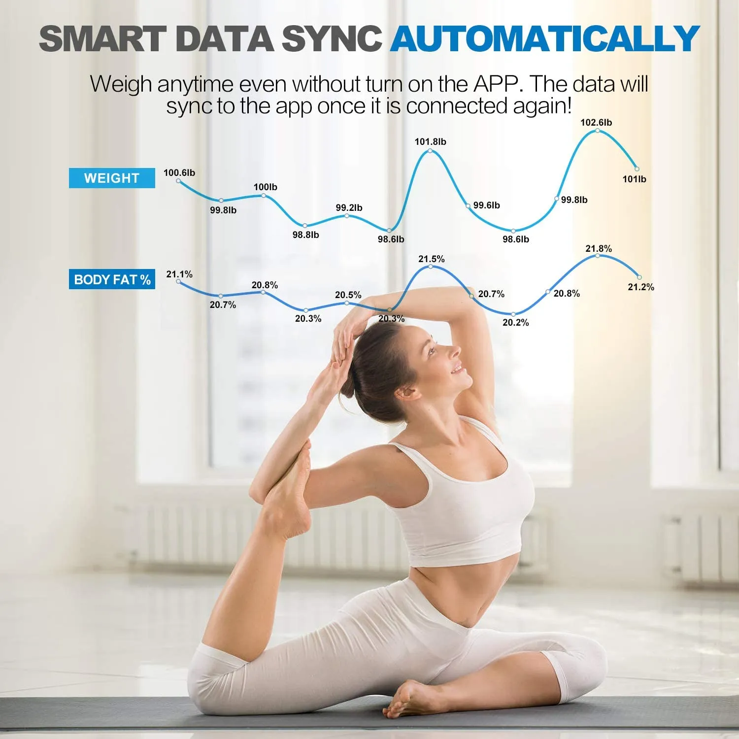 Bluetooth Body Fat BMI Scale
