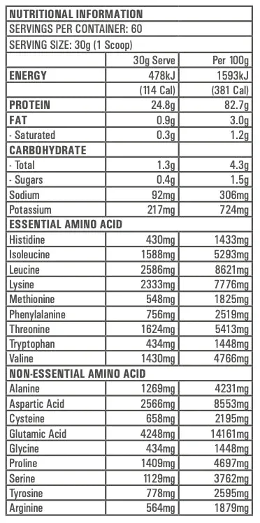 Gen-Tec Hydro Pro Whey Protein Isolate (WPI)