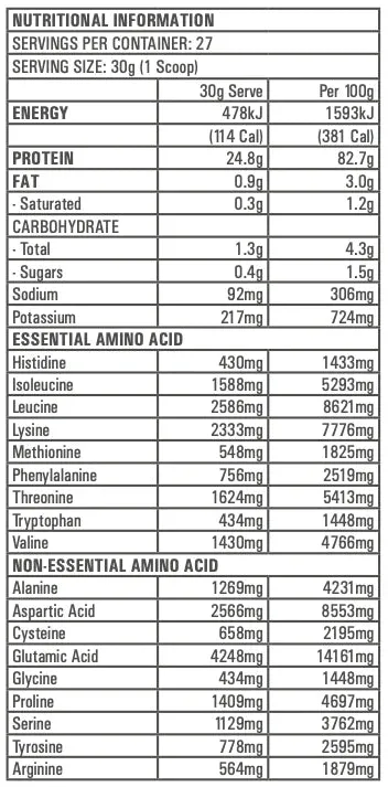 Gen-Tec Hydro Pro Whey Protein Isolate (WPI)