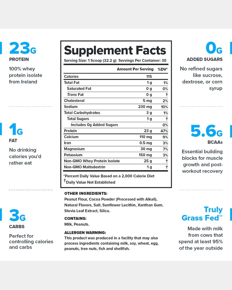 Legion Whey  Whey Isolate Protein Powder
