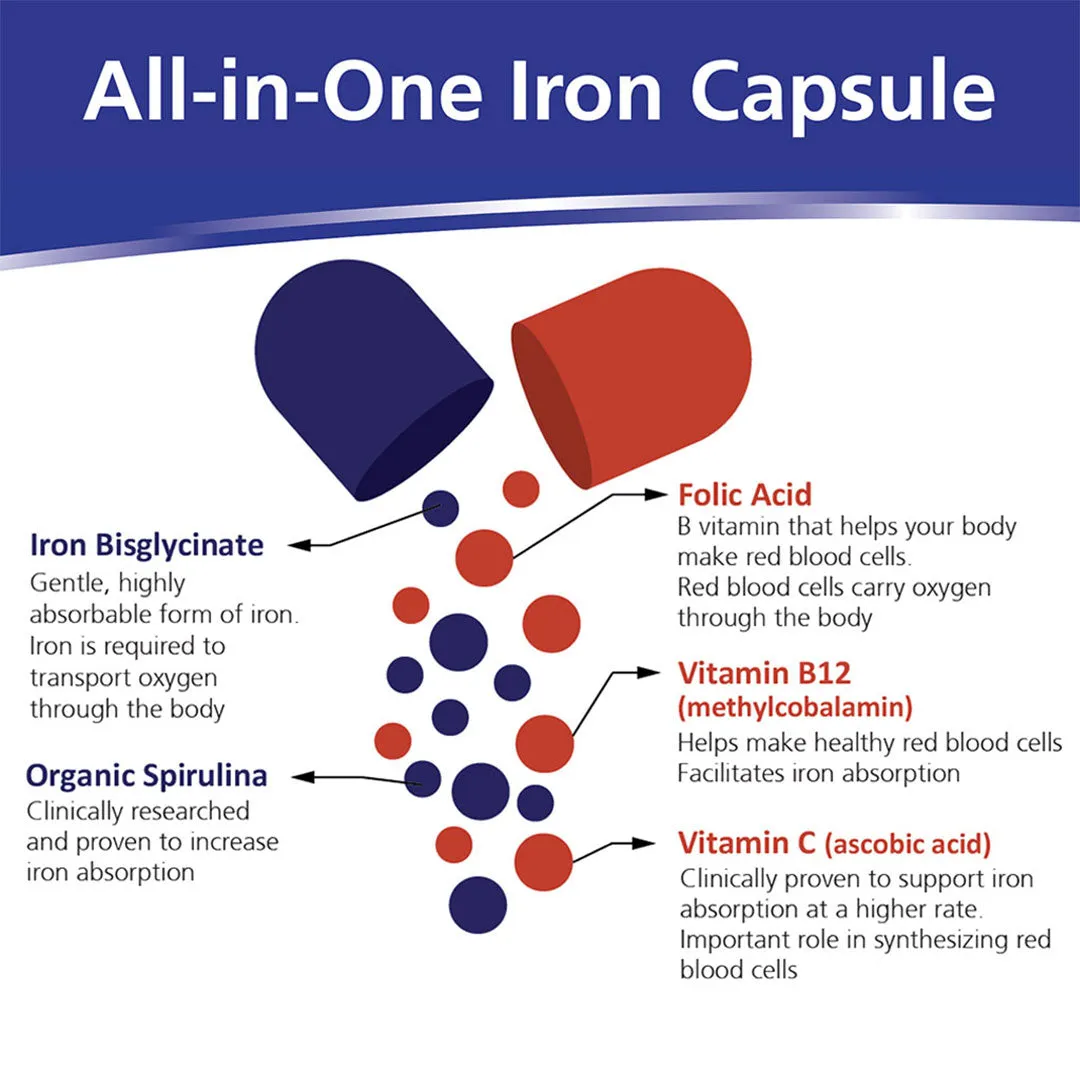 Power Iron   Organic Spirulina